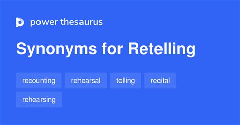 retelling|synonym for retelling.